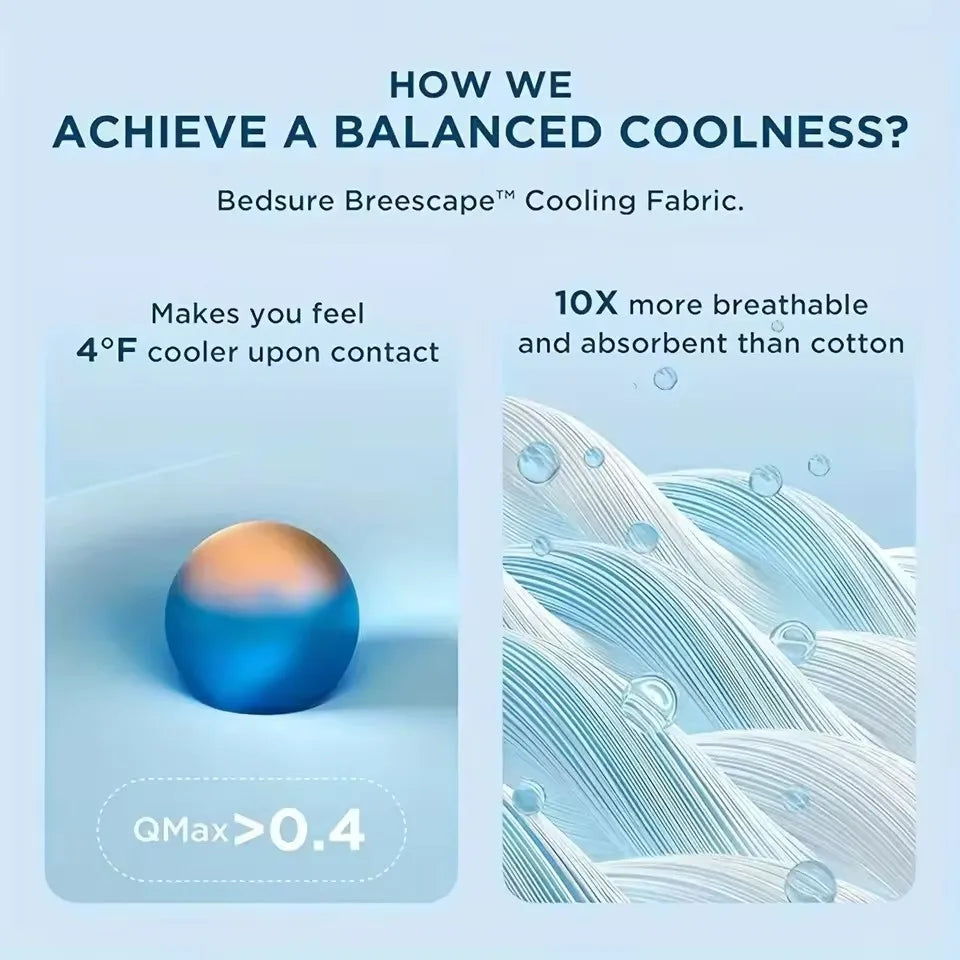 Washable Ac Cooling Blanket