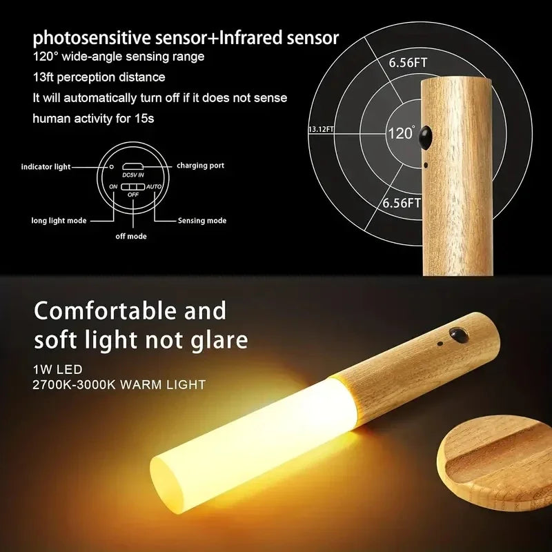 Intelligent Human Body Induction Night Light, LED Rechargeable Corridor Cabinet Wall Light, Household Toilet Wall Induction