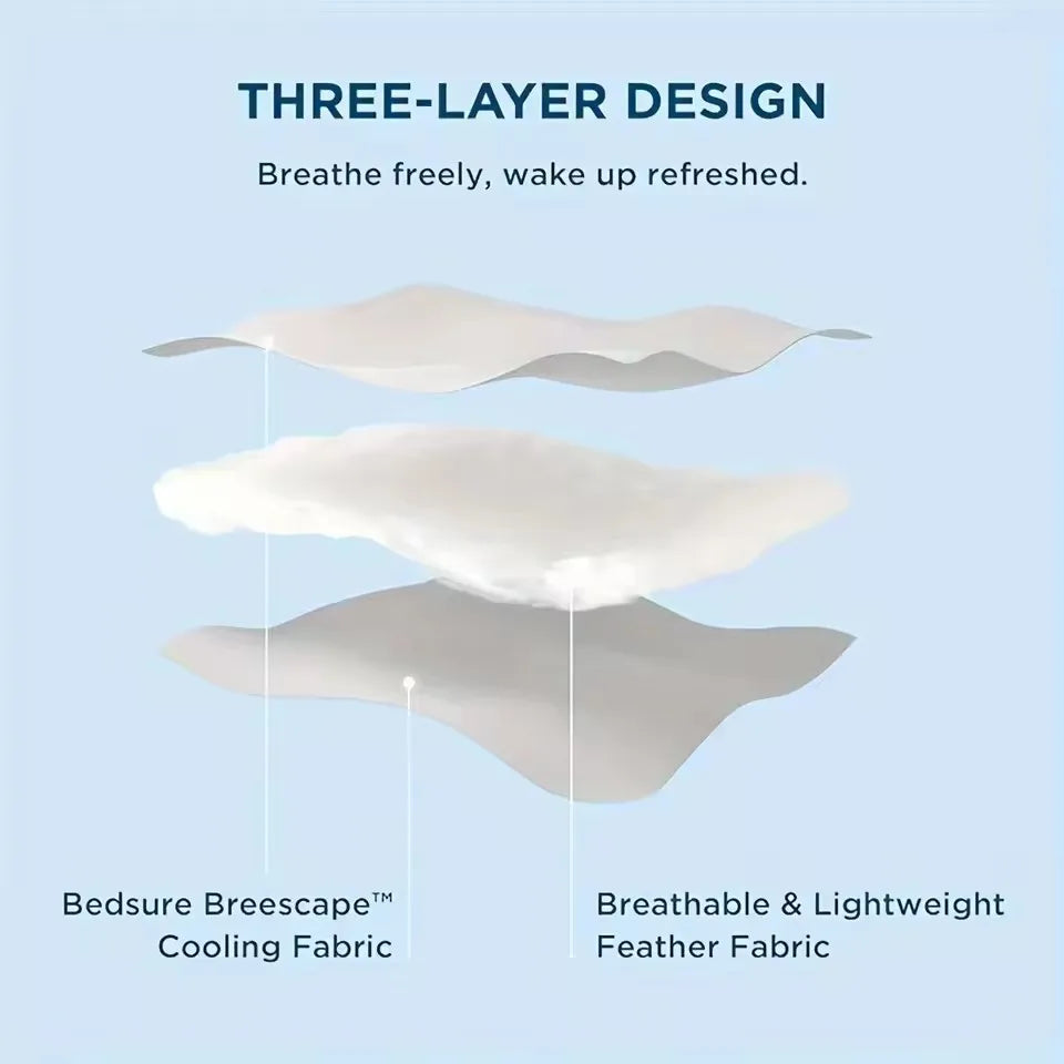 Washable Ac Cooling Blanket